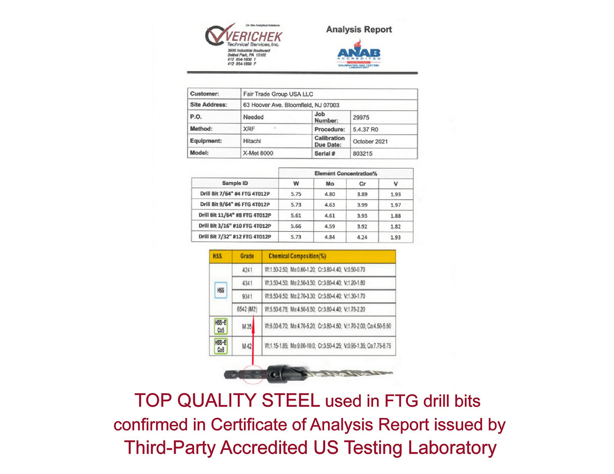 FTG USA Countersink Drill Bit Set 5 Pc #4#6#8#10#12 Tapered Drill Bit for Woodworking - WoodArtSupply