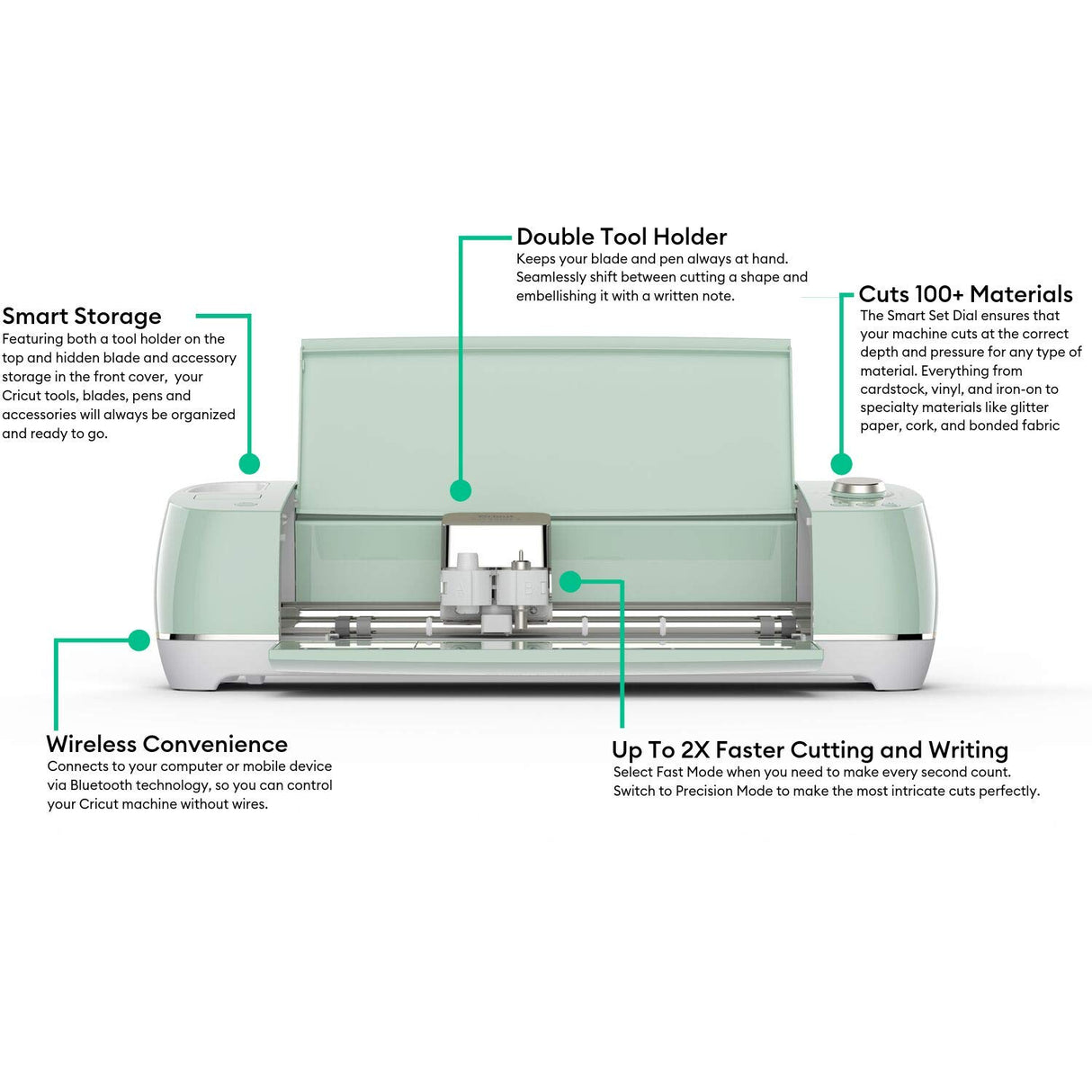 Cricut Explore Air 2 - A DIY Cutting Machine for all Crafts, Create Customized Cards, Home Decor & More, Bluetooth Connectivity, Compatible with iOS, Cricut