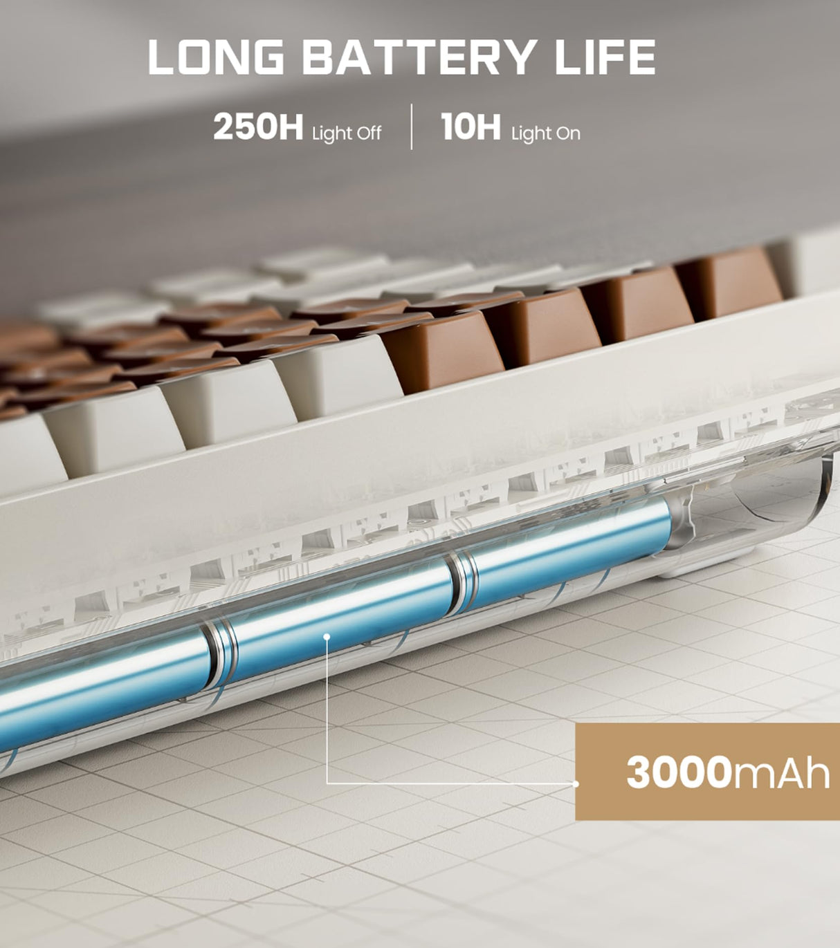 ROYALAXE R100 Wireless Mechanical Keyboard, Hot Swappable Wired/2.4G Wireless/Bluetooth Keyboard with RGB Light for Windows & Mac, PBT Keycaps, ROYALAXE