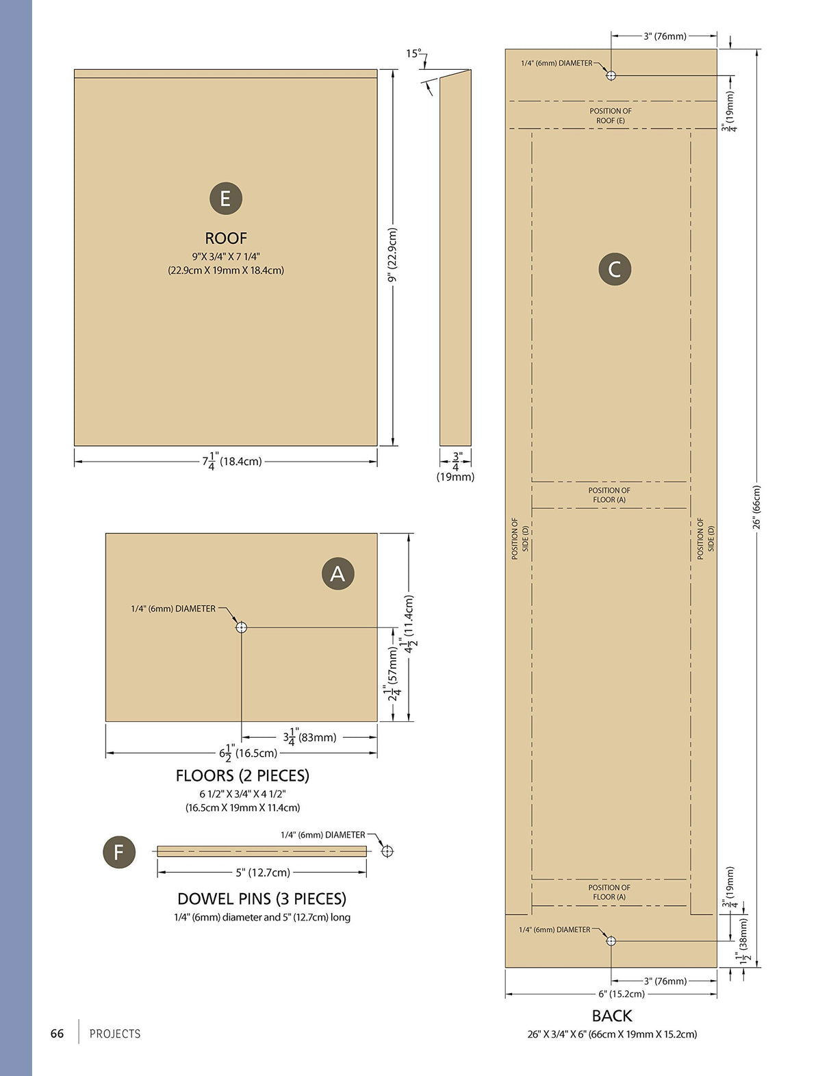 Birdhouses, Boxes & Feeders for the Backyard Hobbyist: 19 Fun-to-Build Projects for Attracting Birds to Your Backyard (Fox Chapel Publishing) Fox Chapel Publishing