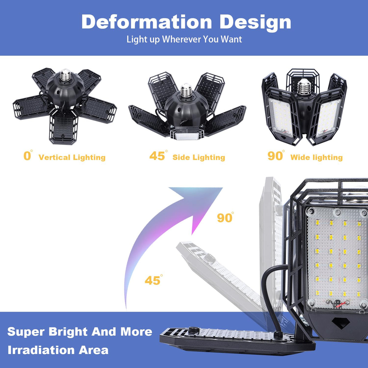 suyncyi 2 Pack LED Garage Light, 150W Ultra Bright Shop Light with 5 Adjustable Panels,15000LM 6500K E26/E27 Deformable Ceiling Lights for Garage, suyncyi