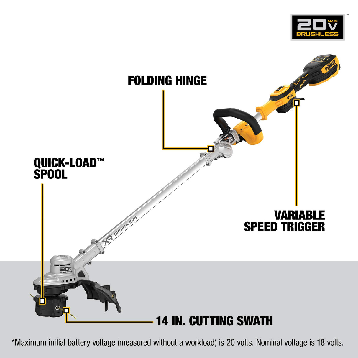 DEWALT Battery Powered 20V MAX* String Trimmer Kit, 5-Ah (DCST922P1), Yellow/Black DEWALT