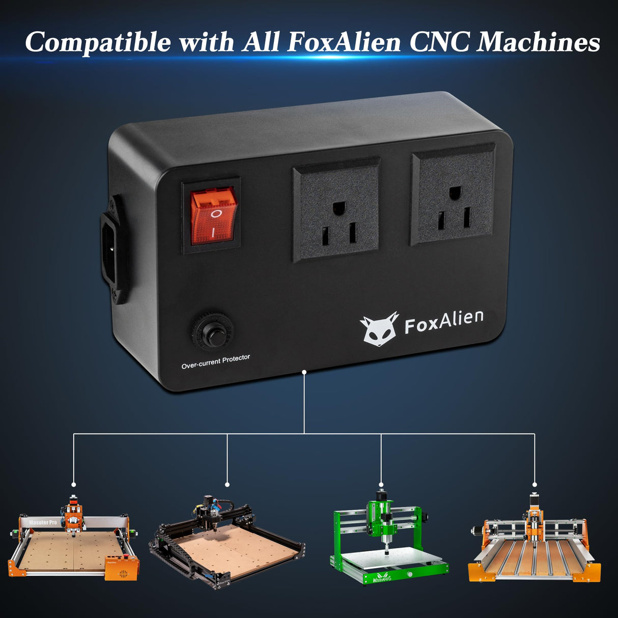 FoxAlien Relay Module Relay Switch for CNC Router Machines, Routers and Dust Collector Connecting FoxAlien