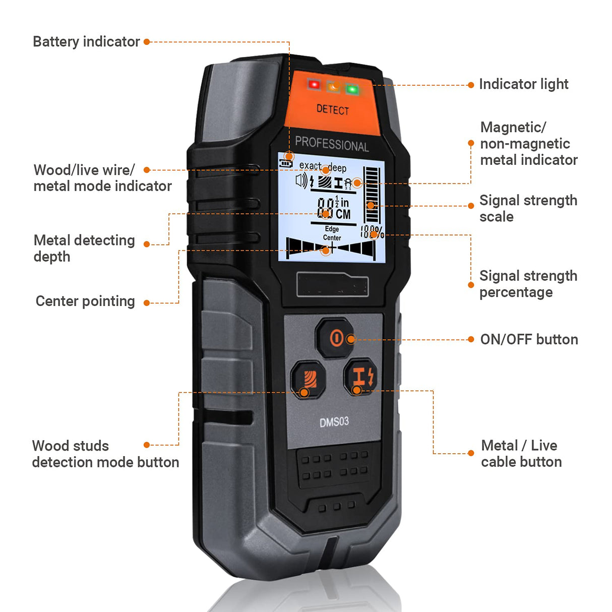 Stud Finder, 4 in 1 Sensor Wall Scanner, with Digital LCD Display, Automatic Calibration and Sound Alarm, 3 Signal Lamp Prompts, for Wood AC Wire Generic