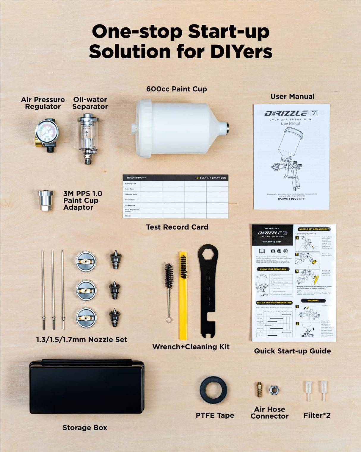 InoKraft D1 LVLP Air Spray Gun Premium Kit, Easy to Use, Paint Gun for Cars & House DIY Painting, 1.3/1.5/1.7mm Nozzles, with Paint Sprayer InoKraft