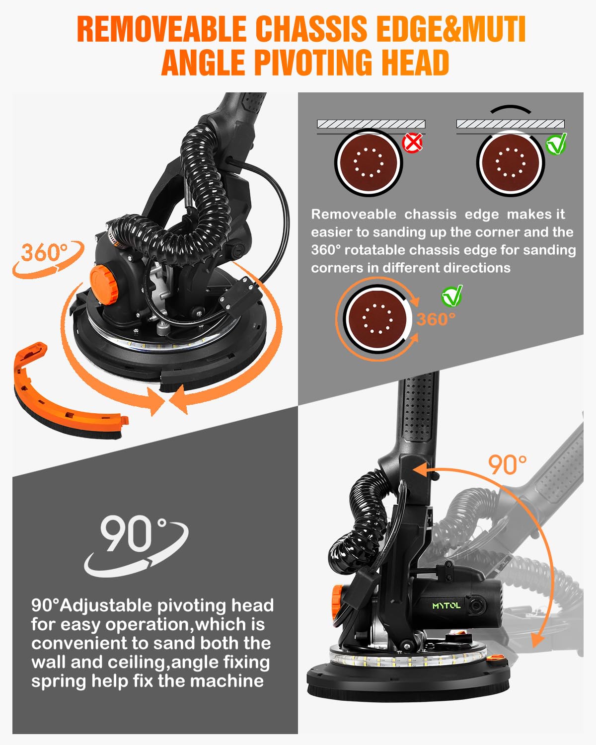 MYTOL Electric Drywall Sander with Vacuum Dust Collection, Variable Speed, LED Light, Foldable Handle, Sanding Discs & Grids MYTOL