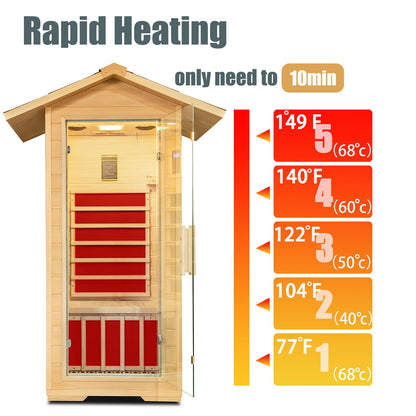 Zugoni 1 Person Outdoor Far Infrared Sauna，Canadian Hemlock Wood Home Indoor Sauna 1400W Dry Sauna Personal Room with Bluetooth Speakers, LED Lamp,