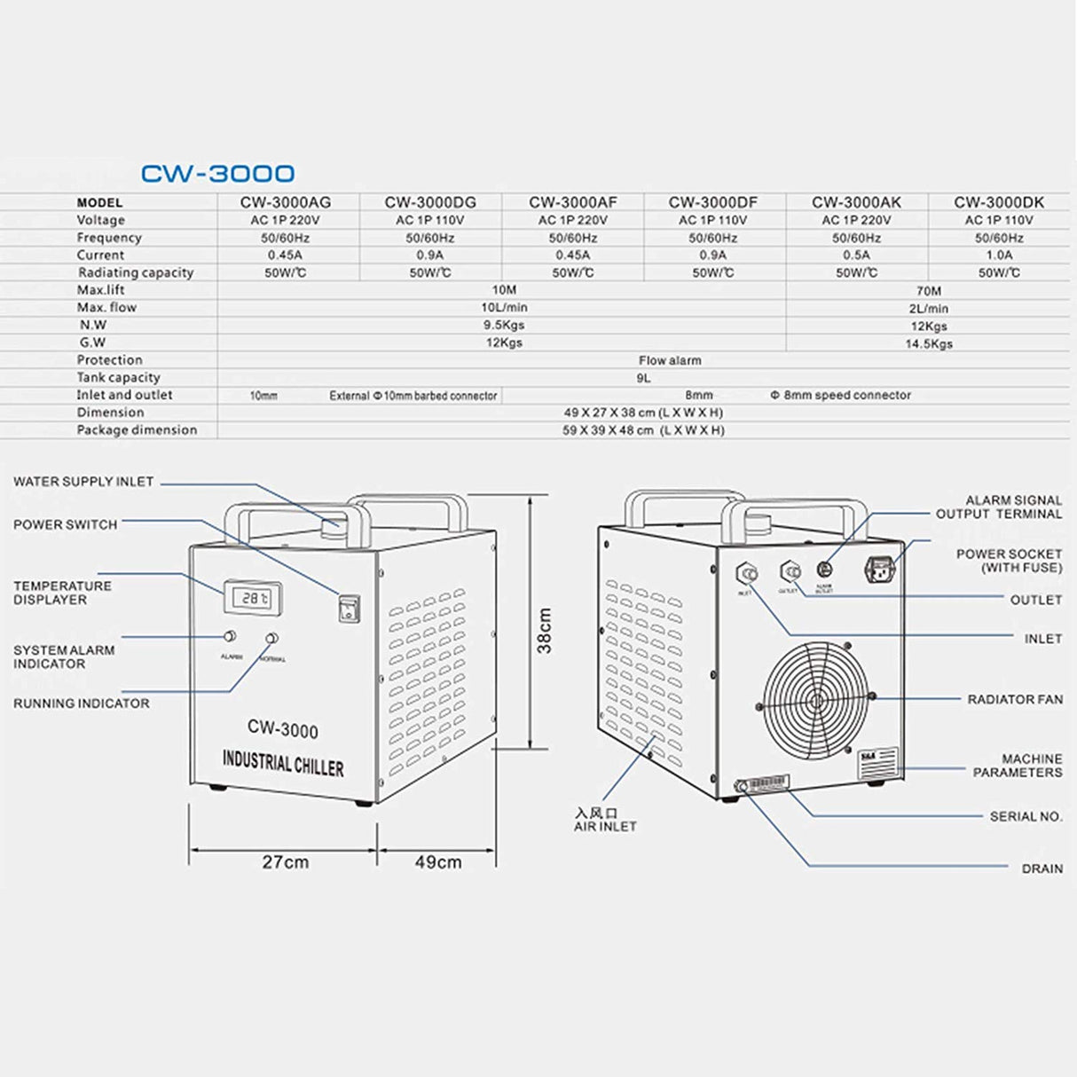 110V Water Chiller 9L High-Capacity Industrial Water Chiller Thermolysis Industrial Water Cooling Chiller for 60W 80W CO2 Glass Tube Laser Engraving cjc