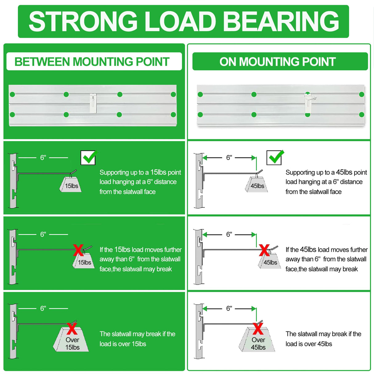 RELIANCER PVC Slat Wall Panels,4ft by 2ft (8 sqft) Garage Wall Organizer Storage System,Interlocking Slatwall Paneling Sheets,Workshop Slatwall RELIANCER