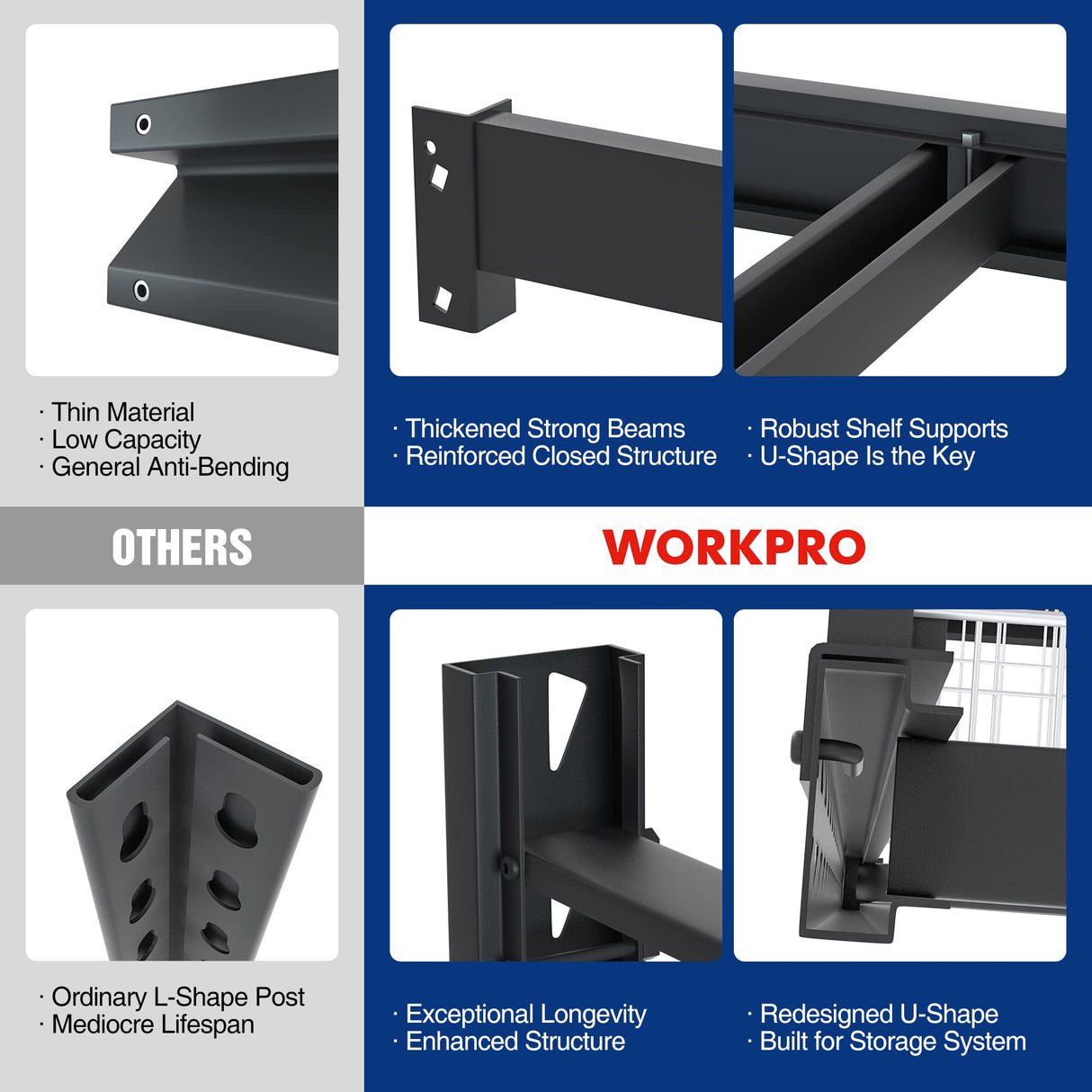 WORKPRO 68" Ultra Wide 4-Tier Metal Garage Shelving Unit, 68"W x 24"D x 65"H, 7200 LBS Capacity, Heavy Duty Storage Utility Rack, Industrial WORKPRO