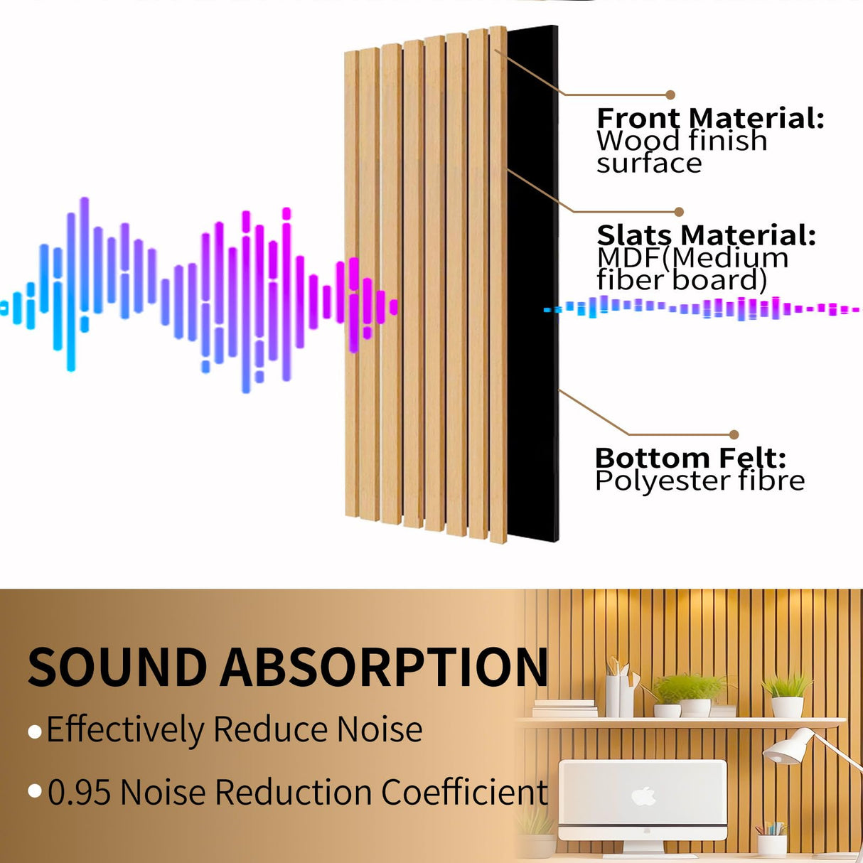 Acoustic Wood Panels for wall - Wood Slat Wall Panel, 3D Fluted Sound Absorbing Panel with Wood Venner, Noise Cancelling & Absorbing Wooden Panels, KVENI