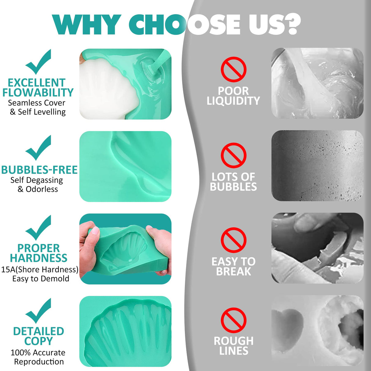 Silicone Mold Making Kit - 1 Gallon Liquid Silicone Rubber 15A with Adjustable Mold Housing - Fast Cured Easy 1:1 Mixing Ratio Silicone Casting for DecorRom