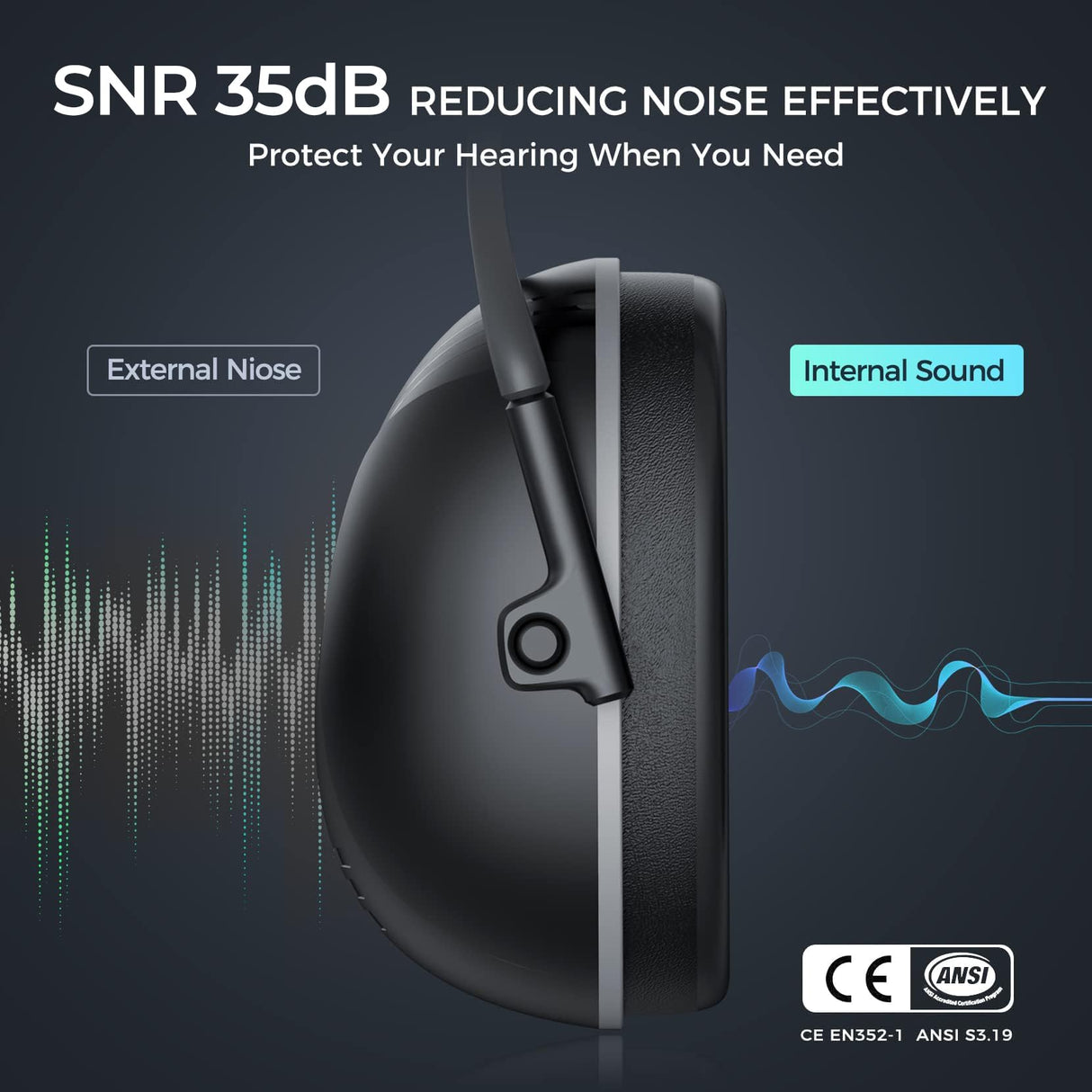 SNR35dB Hearing Protection Ear Muffs for Noise Reduction, Effective Ear Protection, Noise Cancelling Ear Muffs, Ear Protection for Shooting, Mowing, Onhear