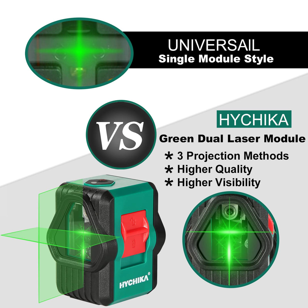 Laser Level, HYCHIKA 100Ft Self-Leveling Green Laser Level, Dual Modules with 2 Laser Heads Horizontal Vertical Cross Line, IP54, Rechargeable Cross HYCHIKA BETTER TOOLS FOR BETTER LIFE