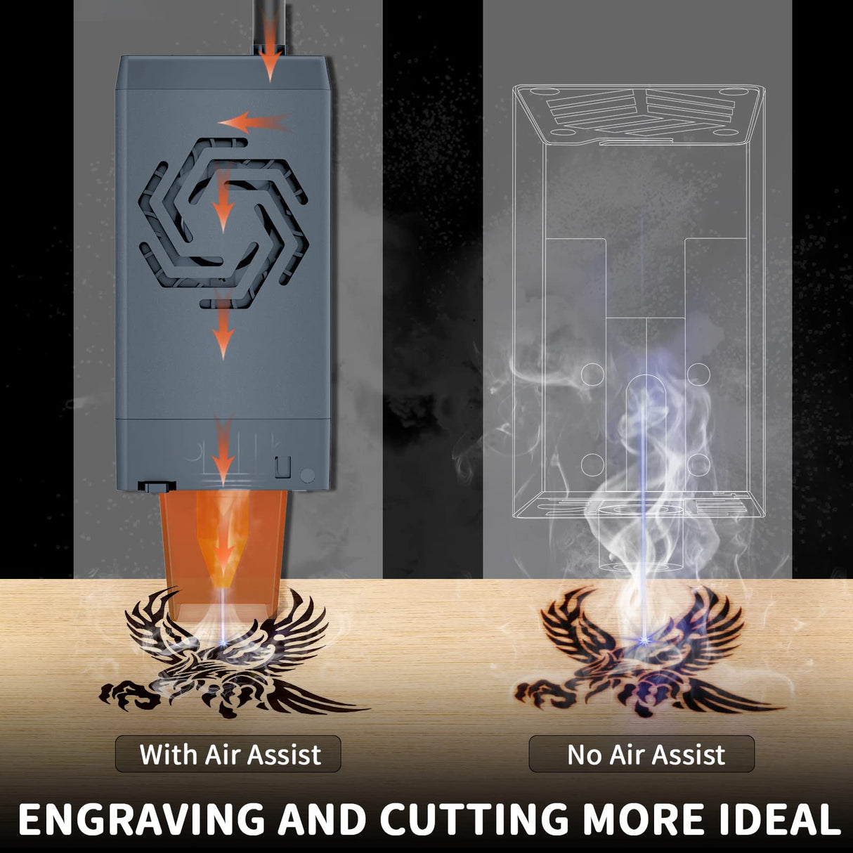 ORTUR Air Assist for Laser Cutter, Powerful 0-50L/min Air Assist Pump for ORTUR Laser Master 3 and Laser Master 2 Pro LF, Laser Module Protection, Ortur