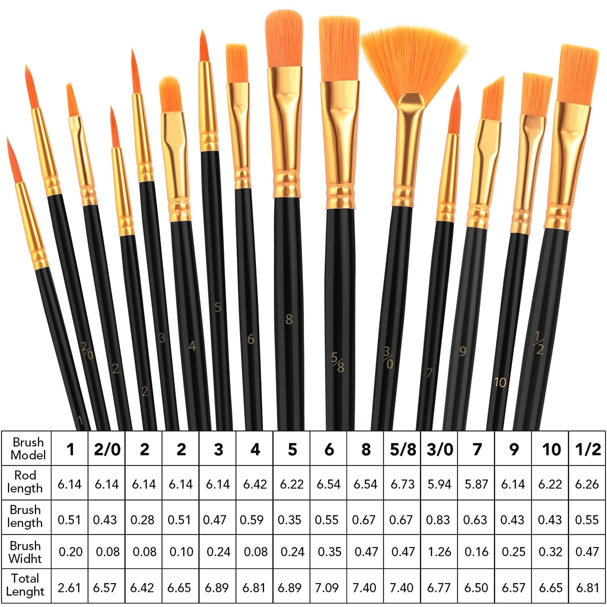 AROIC Acrylic Paint Brush Set,1pack/15pcs Nylon Hair Acrylic Painting Brush,Watercolor Rock Face Painting Brush, Artist Craft Brush Supplies, Paint AROIC