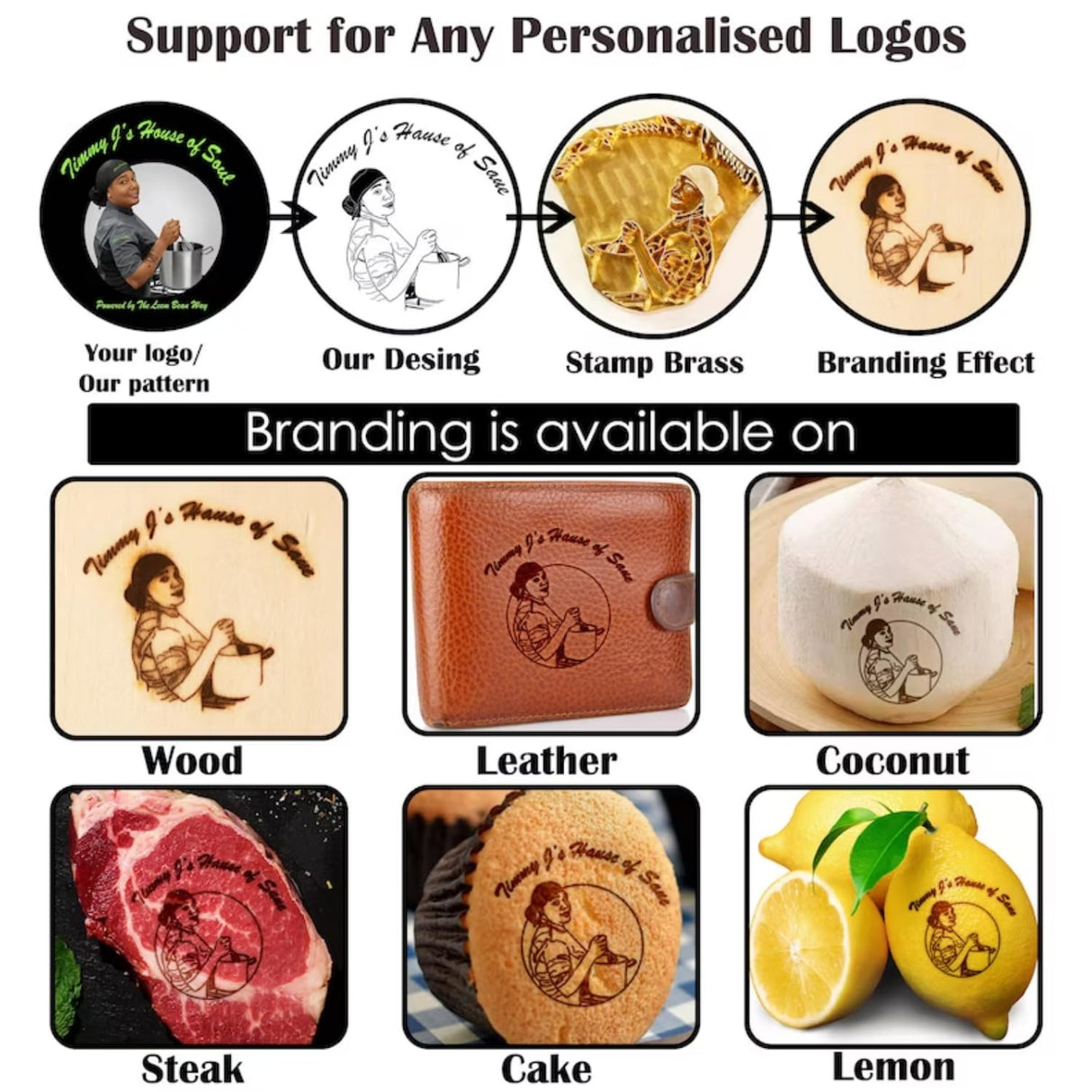 Custom Branding Iron by Crawell for Wood, Leather, and Crafts – Perfect for Personalized Gifts Crawell