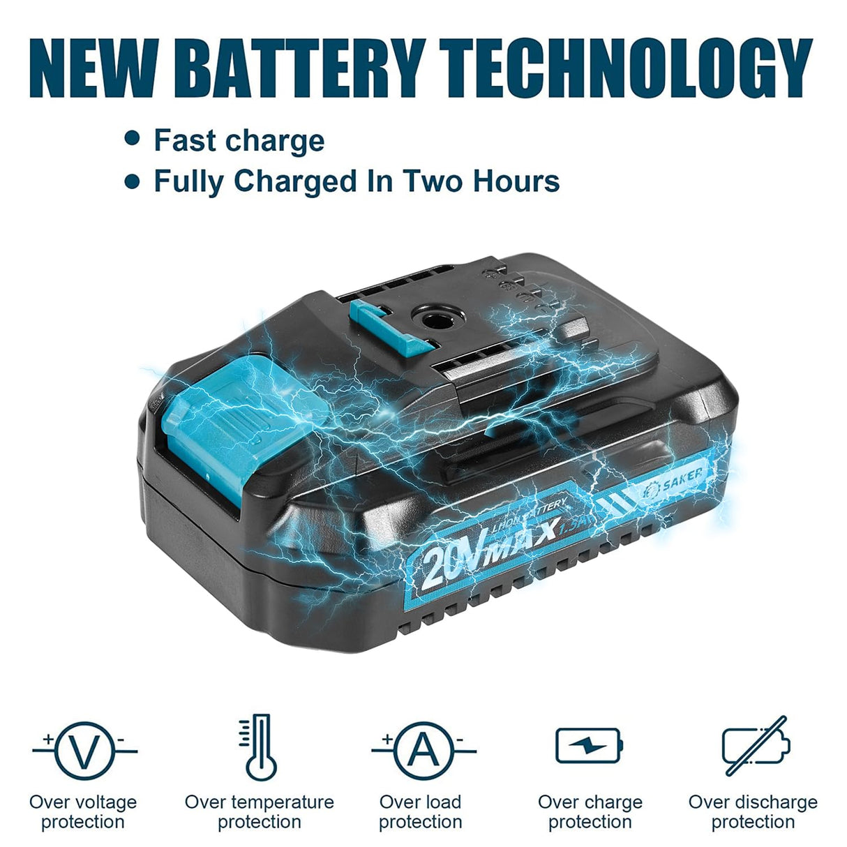 Saker Mini Chainsaw,Portable Electric Chainsaw Cordless,Handheld Chain Saw Pruning Shears Chainsaw for Tree Branches,Courtyard,Household and Saker