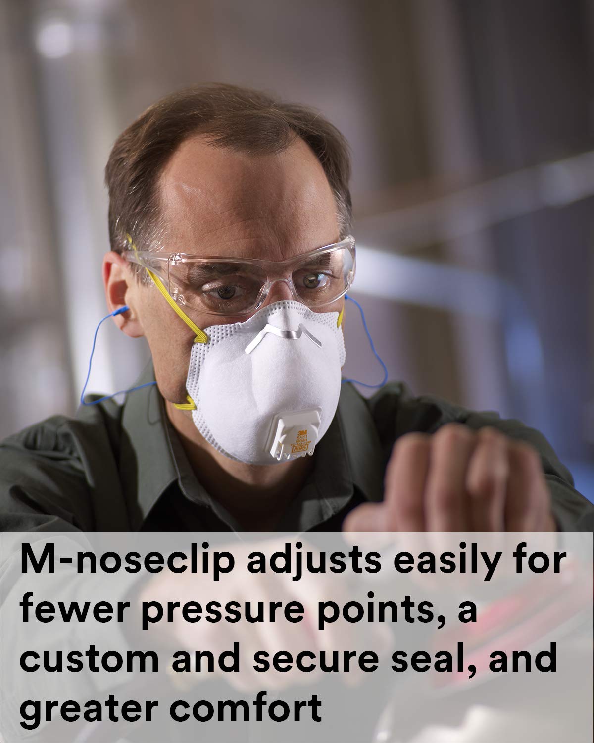 3M Particulate Respirator 8511Pro, N95, Disposable, Grinding, Sanding, Sawing, Sweeping, Dust, Smoke, 5/Pack 3M