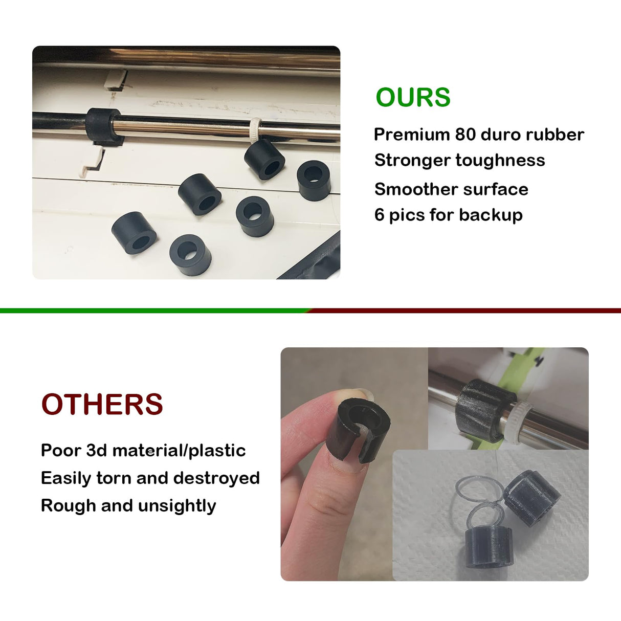 Rubber Roller Replacement Set, Mat Guide Rubbers, Retaining Rings for Cricut Repair Accessories, Complete Repair Kits Compatible with Cricut FEOXSHAL