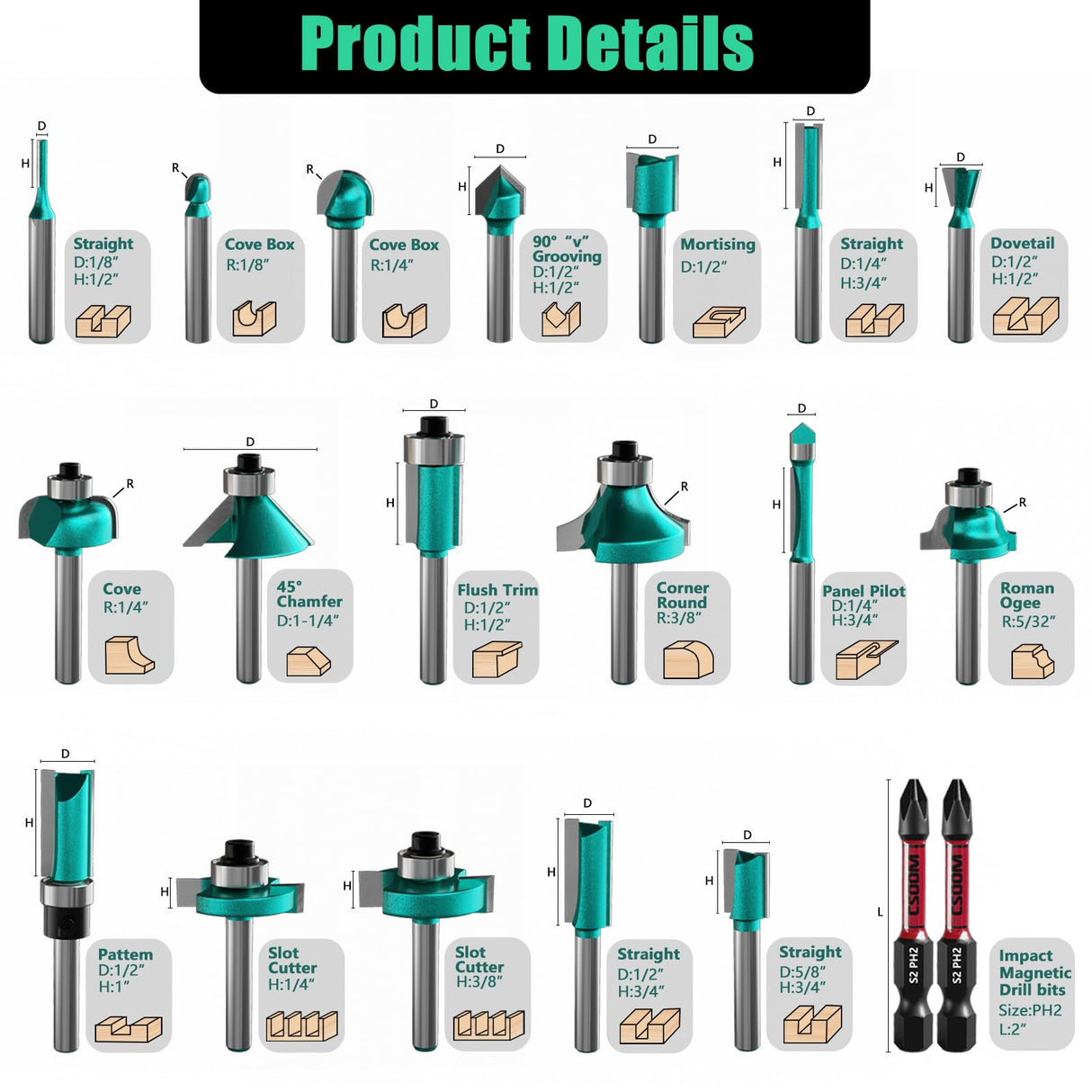 CSOOM 20PCS Router Bits , 1/4”Woodwork Tools,Professional Carbide Milling Cutter Set , Ideal for Woodworking Project CSOOM