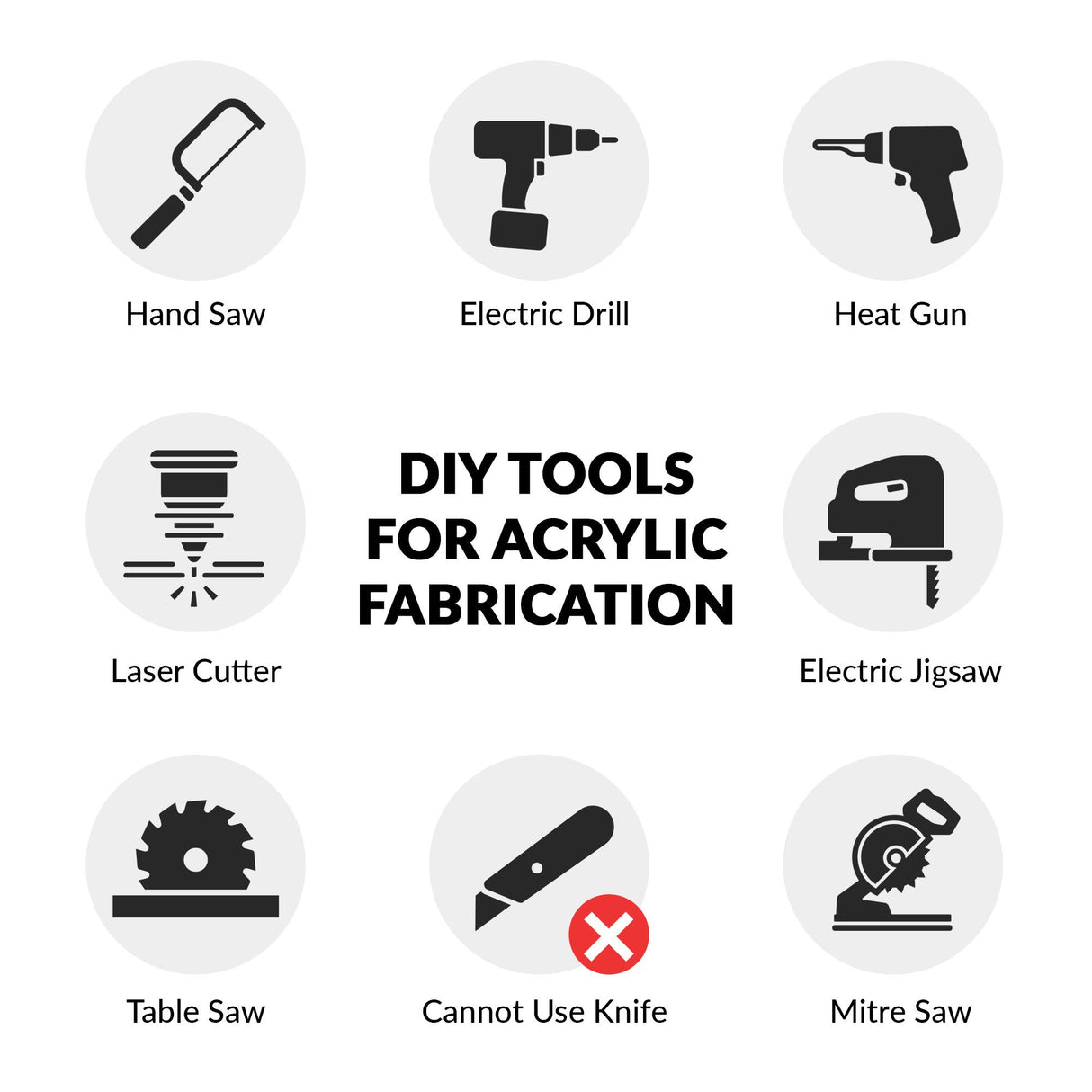 SimbaLux Acrylic Sheet Clear Cast Plexiglass 12” x 12” Square Panel 1/8” Thick (3mm) Pack of 2 Transparent Plastic Plexi Glass Board with Protective SimbaLux