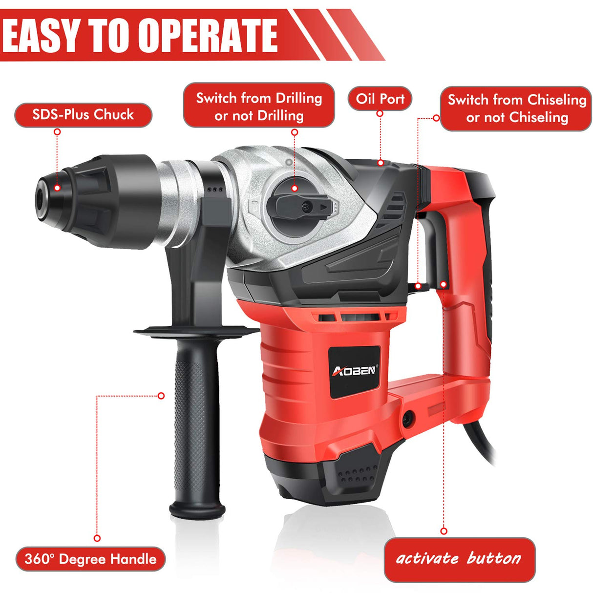AOBEN Rotary Hammer Drill with Vibration Control and Safety Clutch,13 Amp Heavy Duty 1-1/4 Inch SDS-Plus Demolition Hammer for Concrete-Including 3 AOBEN