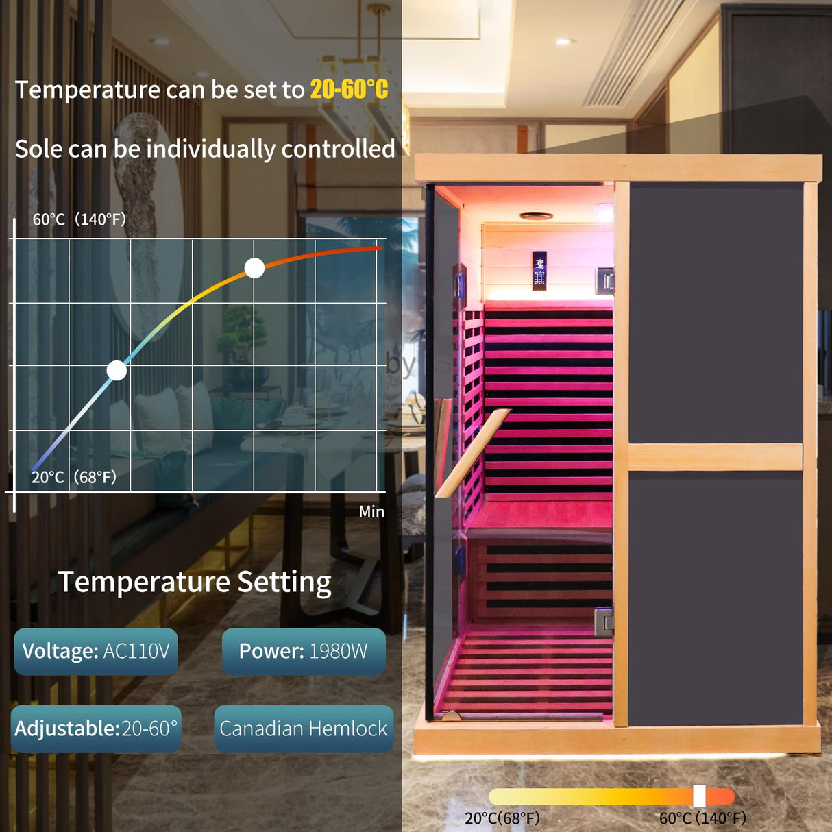 OUTEXER Infrared Sauna 1980W Wooden Saunas Home Spa Room Canadian Hemlock Wood Low-EMF Indoor Saunas with APP Control for Two Person OUTEXER