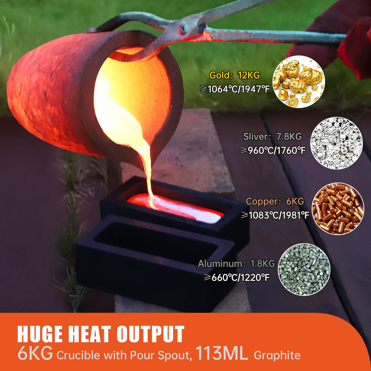 TOAUTO 6KG Propane Melting Furnace Kit TMF6000B-V3 Propane Foundry Home Kiln Casting Tool for Smelting Casting Gold Silver Copper Scrap Metal Recycle TOAUTO