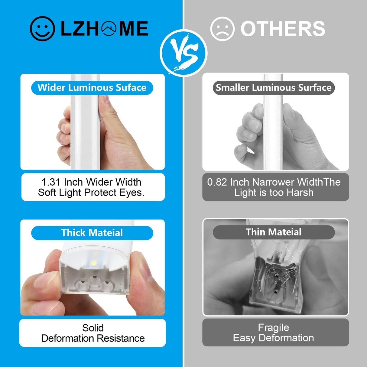 LZHOME Hexagon LED Garage Light: 25 Pack Updated Bigger Size, 26400LM 240W Super Bright Car Detailing Ceiling LED Shop Light for Warehouse Workshop LZHOME