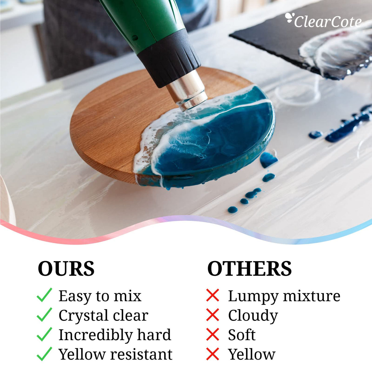 Clear Cote 2 Gallon Epoxy Resin Craft Kit - Crystal Clear, Quick Setting, & Self Leveling - Perfect for Countertop Topcoats, Arts & Crafts, and 5-Star
