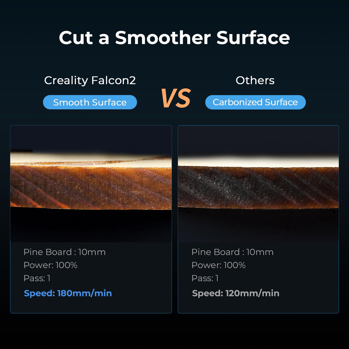 Creality Laser Engraver 22W Output, 120W High Power Laser Engraving Machine CNC, DIY Laser Cutter and Engraver Machine for Metal and Wood, Paper, Creality