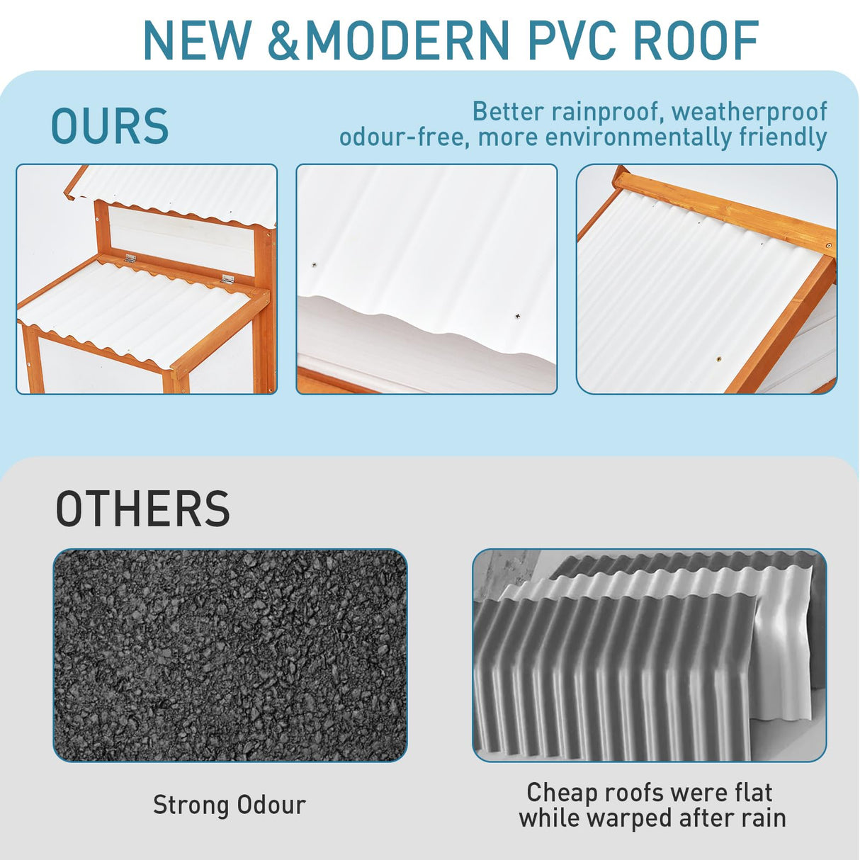 PioneerWorks Outdoor Chicken Coop Wooden Hen House with Run, Poultry Cage w/Ramps, Nesting Box, 5 Access Areas, Wire Fence, Removable Bottom for Easy PioneerWorks