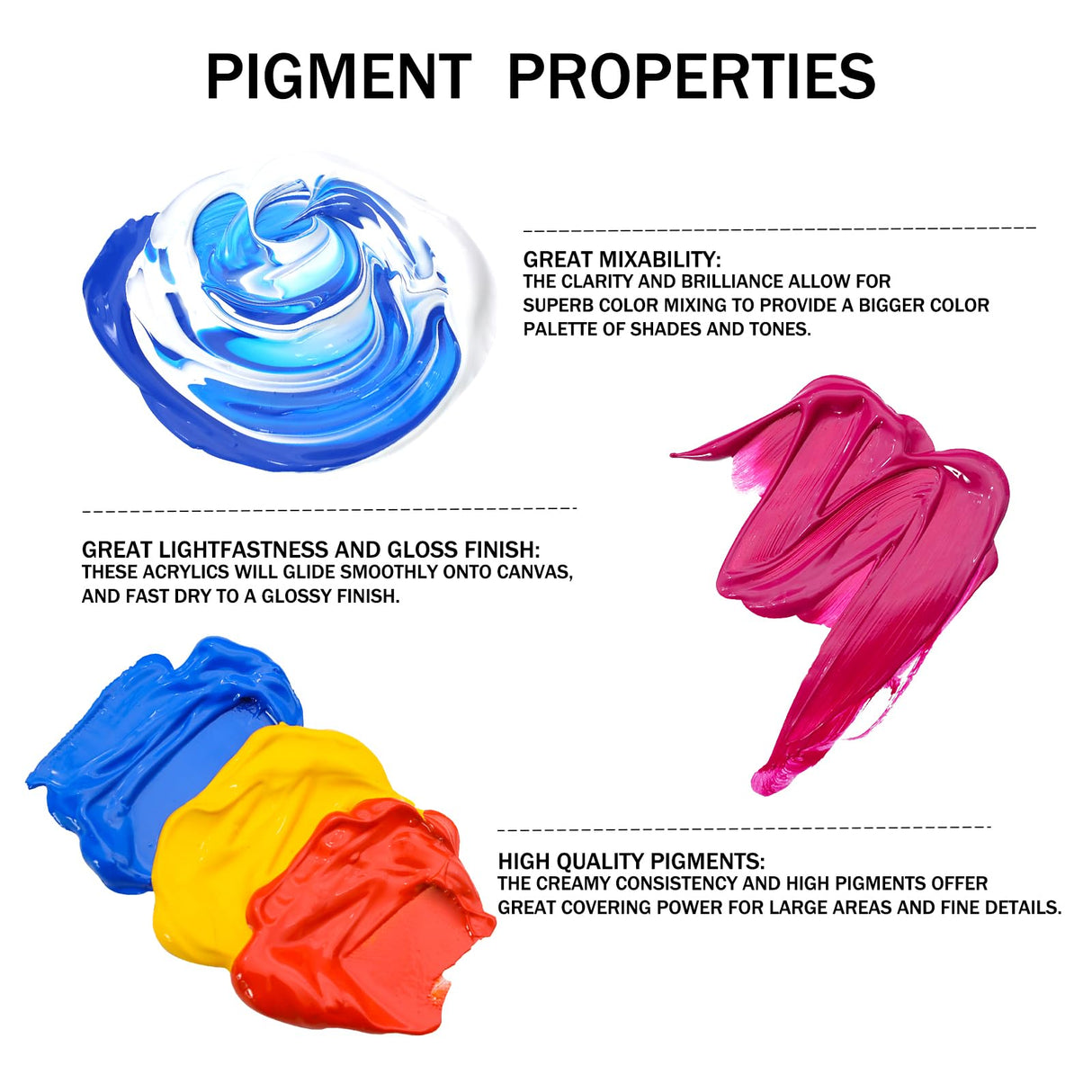 Artecho 12 Colors Large Bulk Acrylic Paint Set (500ml/17oz) Bottles, Art Craft Paint for Art Supplies, Canvas, Rocks, Wood, Fabric, Ceramic, Non Artecho