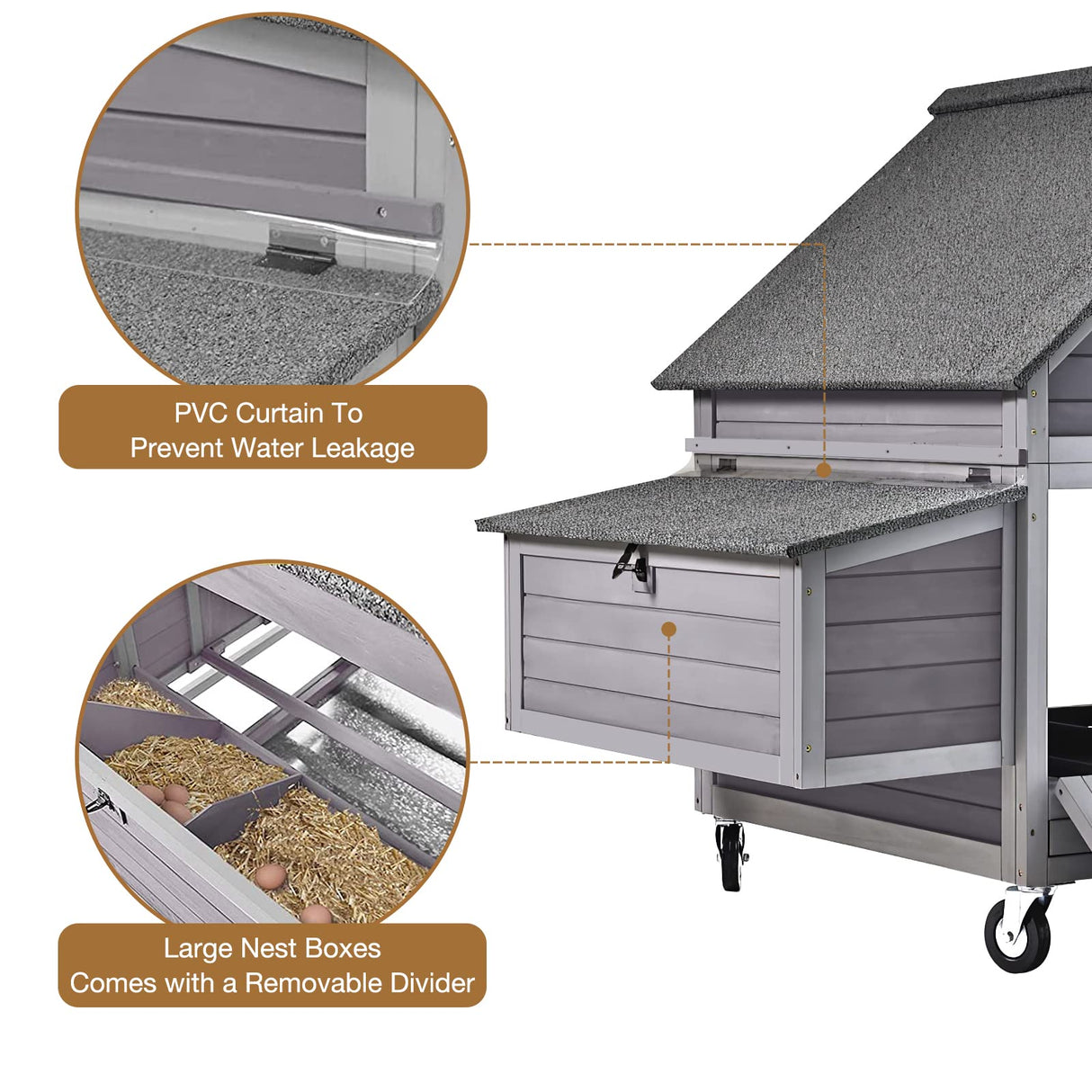 Chicken Coop Poultry Cage on Wheels Outdoor Duck Coop Wooden Hen House with Large Nesting Box, Movable GUTINNEEN