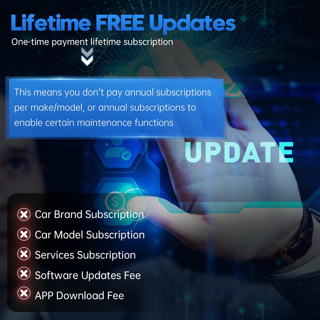 Wireless OBD2 Scanner for Android & iPhone, XTOOL Anyscan A30M 2024 Newest Bidirectional Scan Tool with Free Updates, All System Diagnostics, 21 XTOOL