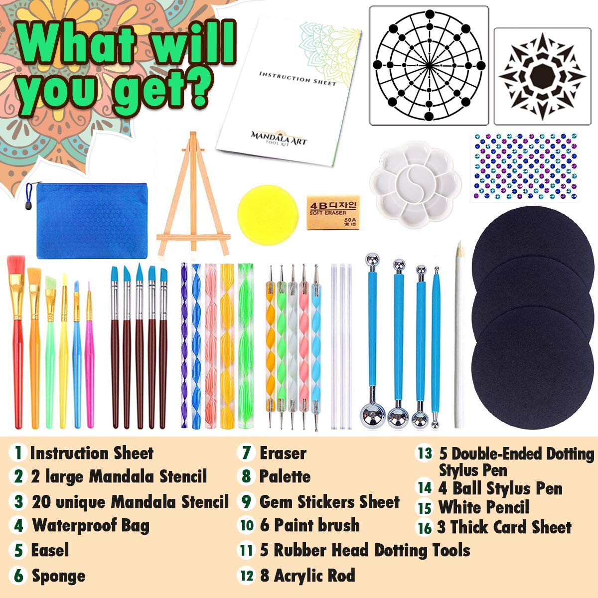 Insnug Mandala Dotting Tools Painting Kit - Rock Dot Paint Stencils Tool Set Art Craft Supplies Kits Tray Brush Zipper Pen for Nail Stone Mandala Insnug