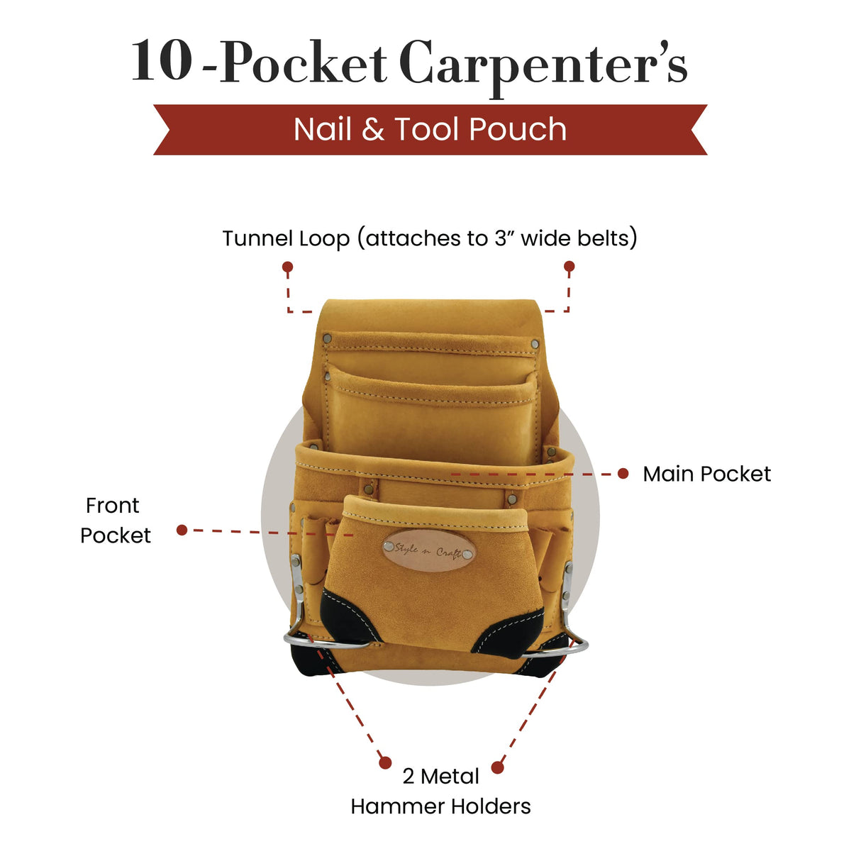 Style n Craft 10-Pocket Carpenter’s Nail & Tool Pouch, Heavy-Duty Leather Tool Pouch, Perfect and Durable Full-Grain Leather Pouch, Yellow with Black Style N Craft