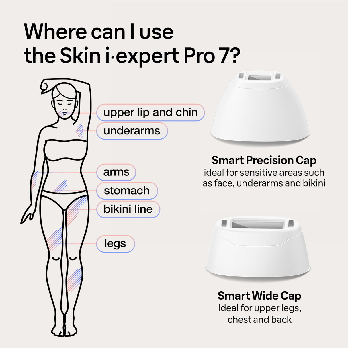 Braun IPL Long-lasting Laser Hair Removal Device for Women & Men, Skin i·Expert, at Home Hair Removal, w/ Free App, Vanity Case, Venus Razor, 4 Smart Braun