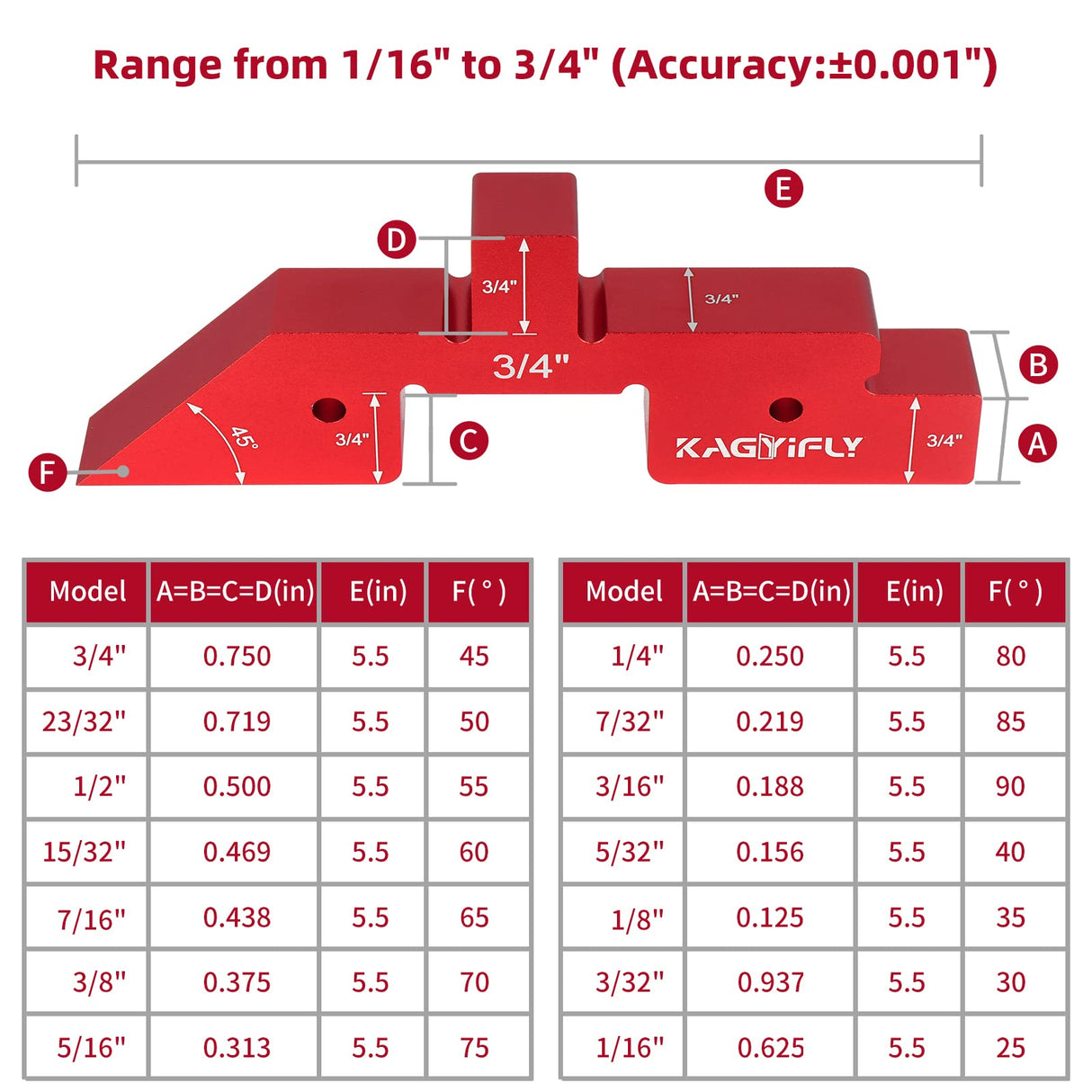 KAGYIFLY Setup Blocks Woodworking, 14pcs Aluminum Setup Blocks Height Gauge Set for Router Table Saw and Angle Measure Set up (Each Setup Bars has KAGYIFLY