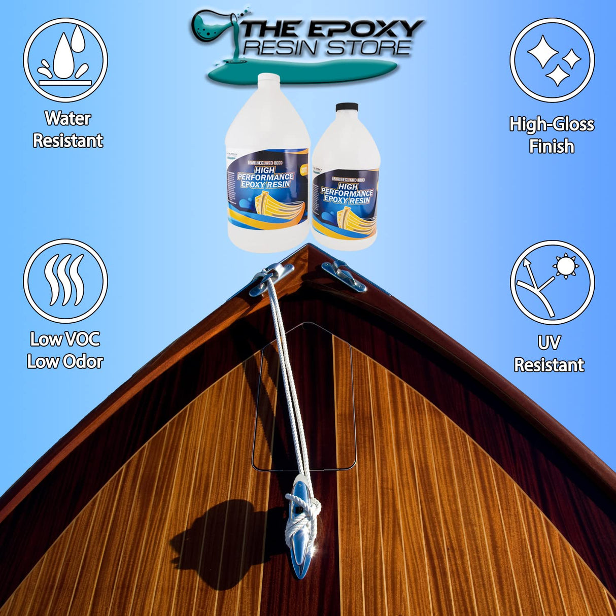 The epoxy Resin Store - Boat Coating, Repairs, Construction, UV Stable, Non Yellowing, High Performance Coating, 2 Part epoxy kit, Table Top epoxy Clearcast 7000