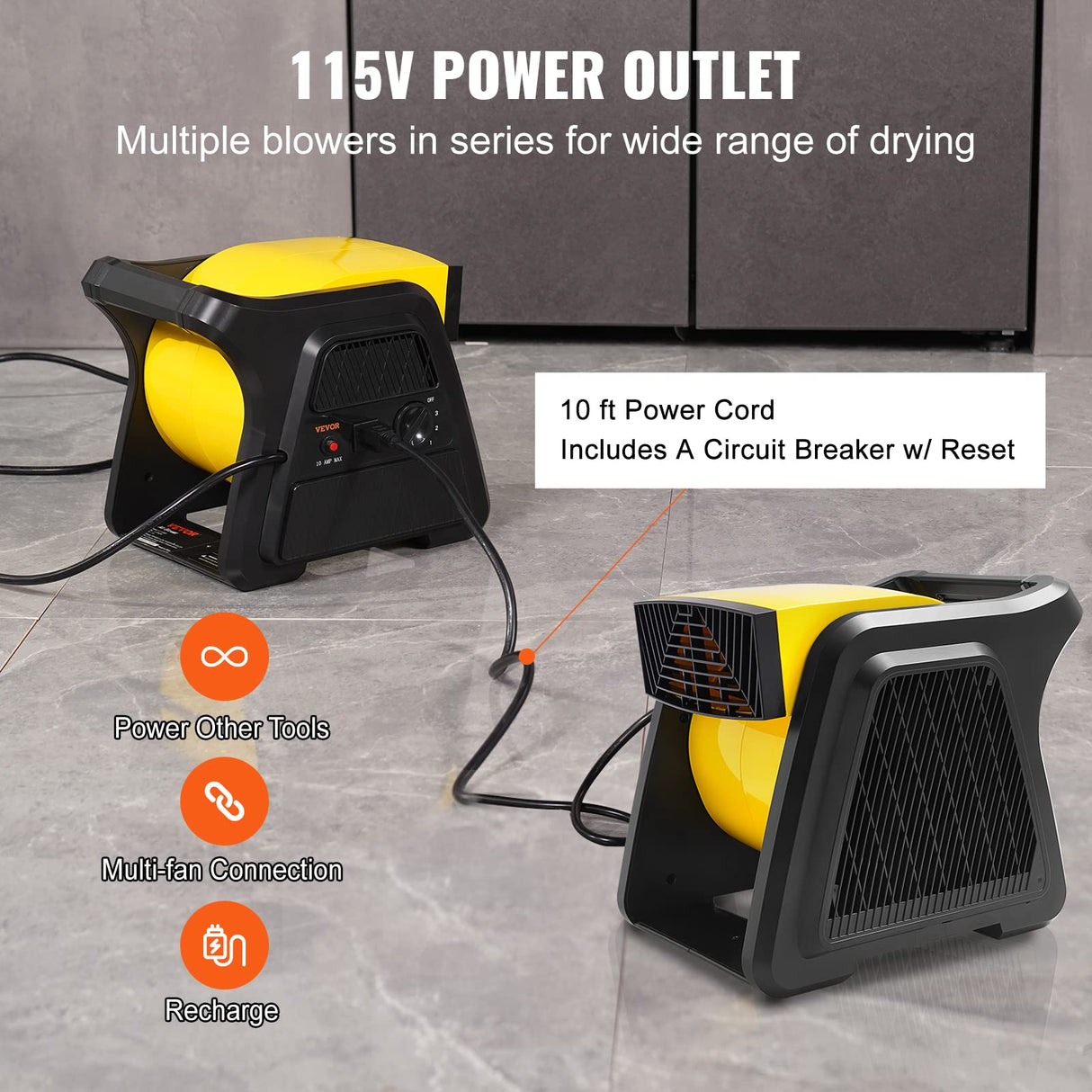 VEVOR Pivoting Utility Fan, 600 CFM High Velocity Floor Blower for Drying, Cooling, Ventilating, Exhausting, 300° Blowing Angle Air Mover, Portable VEVOR