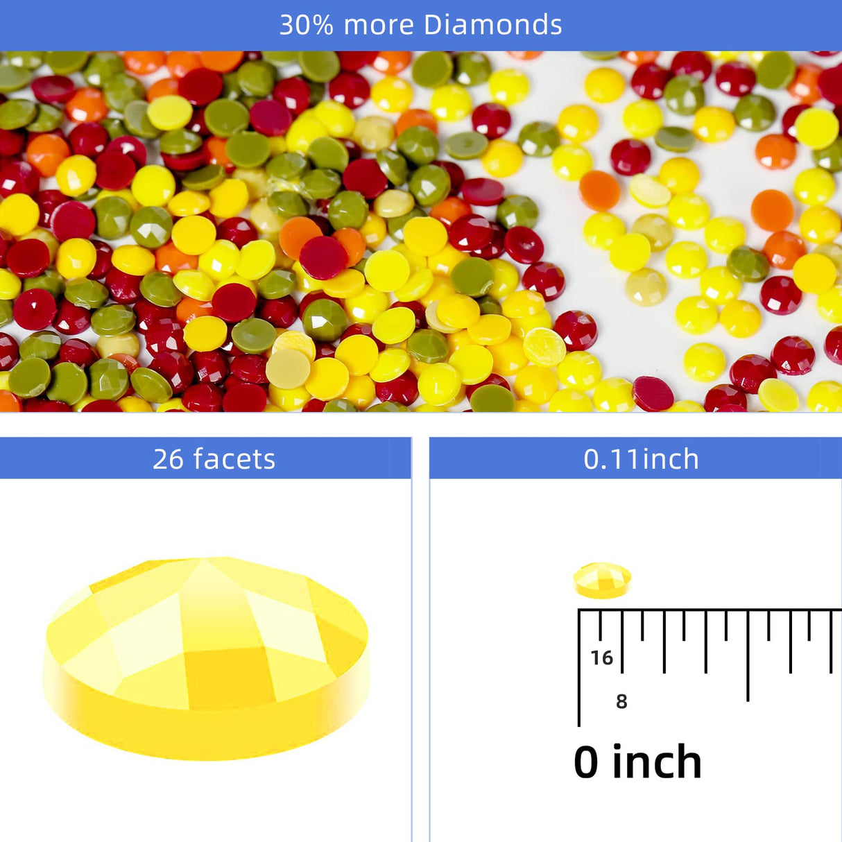 DKHDBD Diamond Painting Kits for Adults, 12x16 Inch DIY Paint by Numbers for Adults Beginner, DIY Full Drill Diamond Dots Paintings Picture Arts DKHDBD