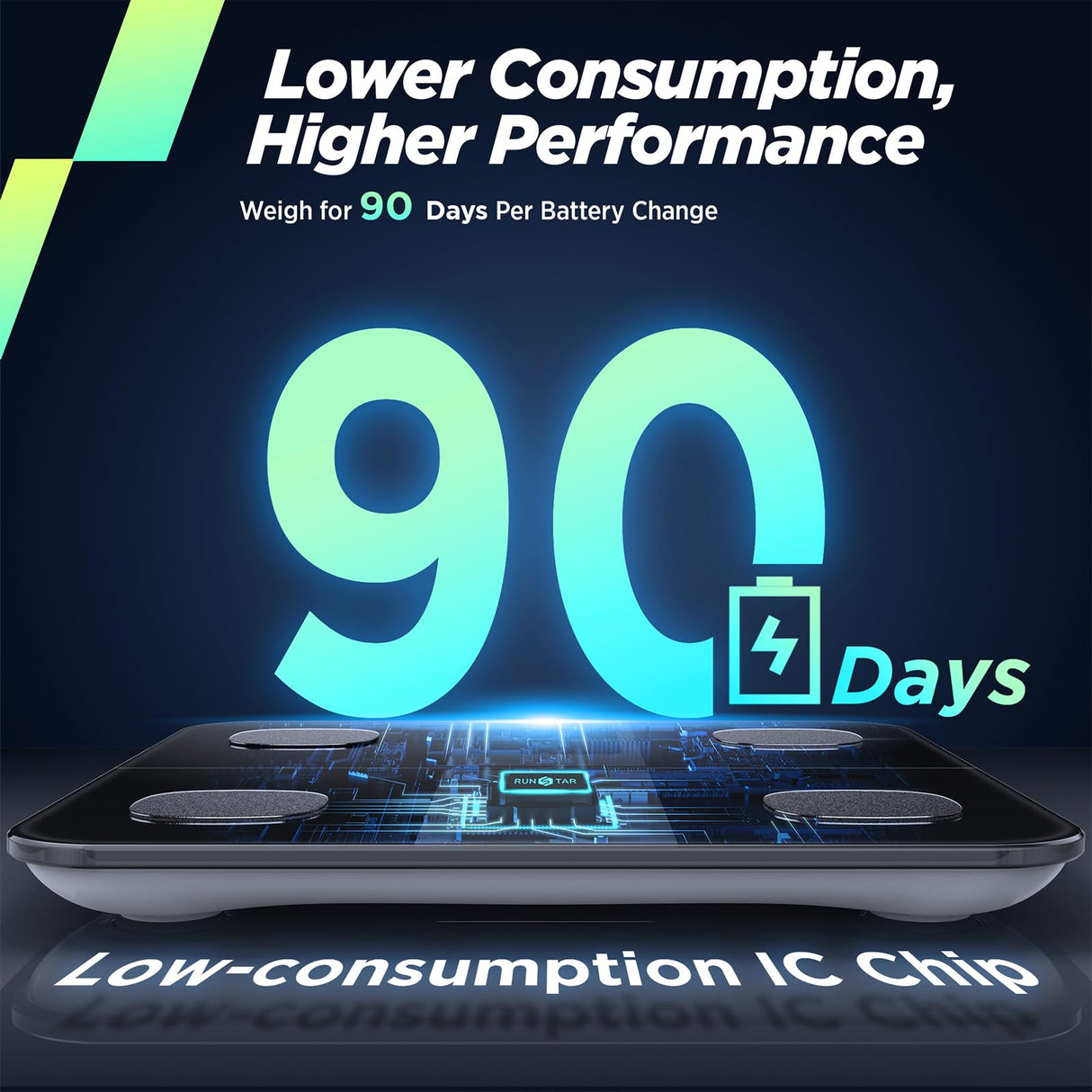 Smart Scale for Body Weight and Fat Percentage, RunSTAR High Accuracy Digital Bathroom Scale with Large Display Weighing Machine for 15 Body runstar