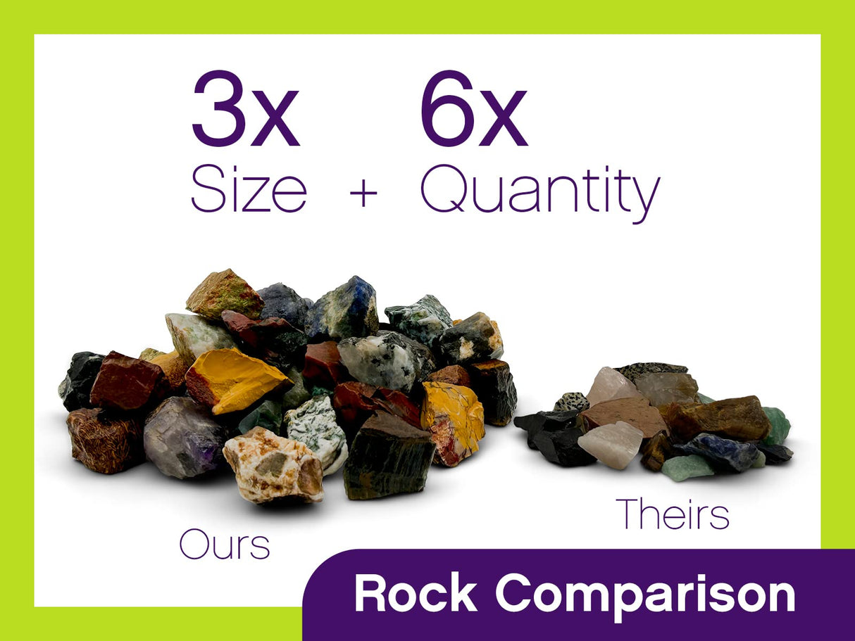 WireJewelry Pro-Series Double Barrel Rock Tumbler Kit - Includes 3 Pounds of Gemstones of The World Stone Mix and 2 Batch of 4 Step Abrasive Grit and WireJewelry