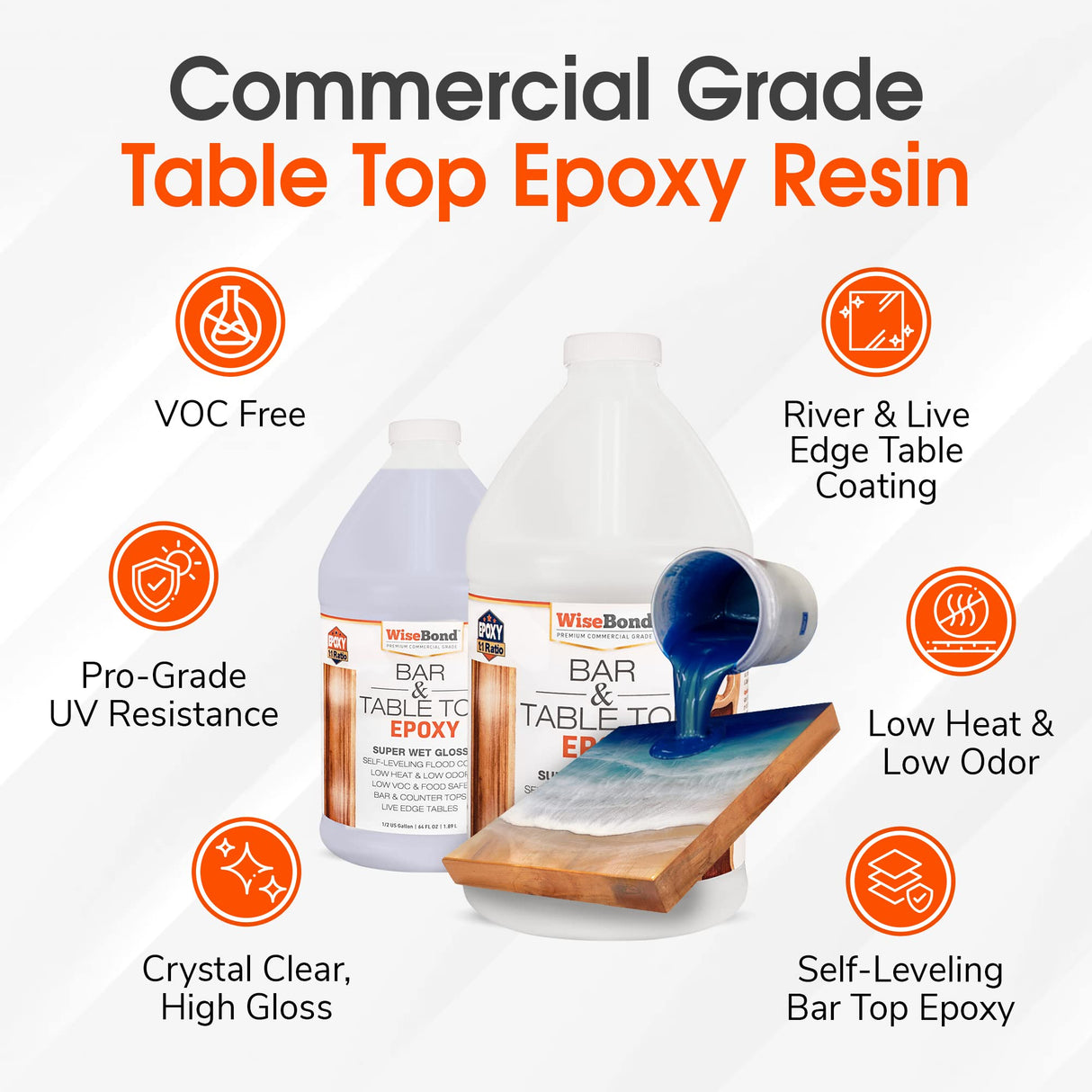 WiseBond - Clear Table Top Epoxy Resin Kit, Crystal Clear Epoxy Resin Kit for Countertops, Bars & Tables, 2 Part Epoxy with 1:1 Ratio Clear Epoxy WiseBond