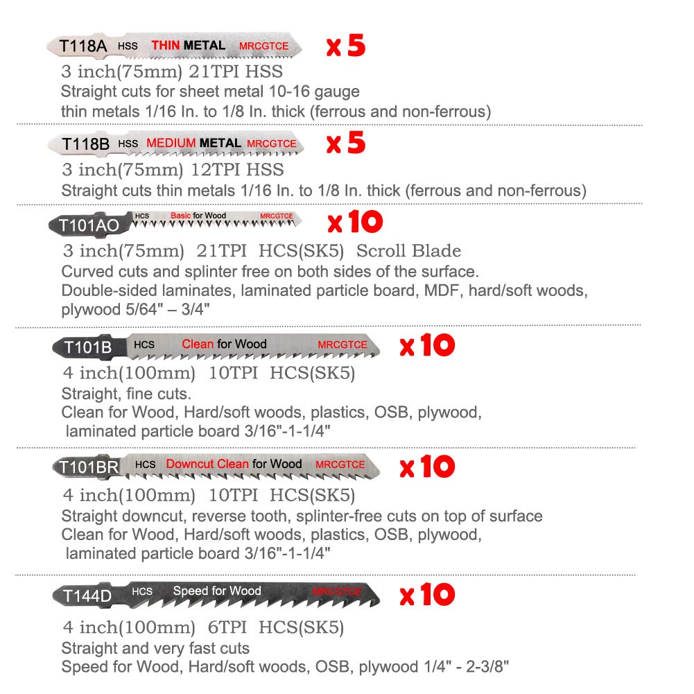 50 Piece Contractor Jigsaw Blades Set with Storage Case, Assorted T-Shank Jig Saw Blades for Wood, Plastic and Metal MRCGTCE