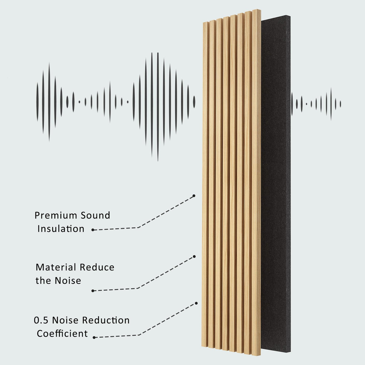 ROOMTEC Acoustic Wood Wall Panels, 2 Pack 94.49” x 12.6” Soundproof Wall Panels, Wood Slat Wall Panels for Wall Decor (Natural Oak) ROOMTEC