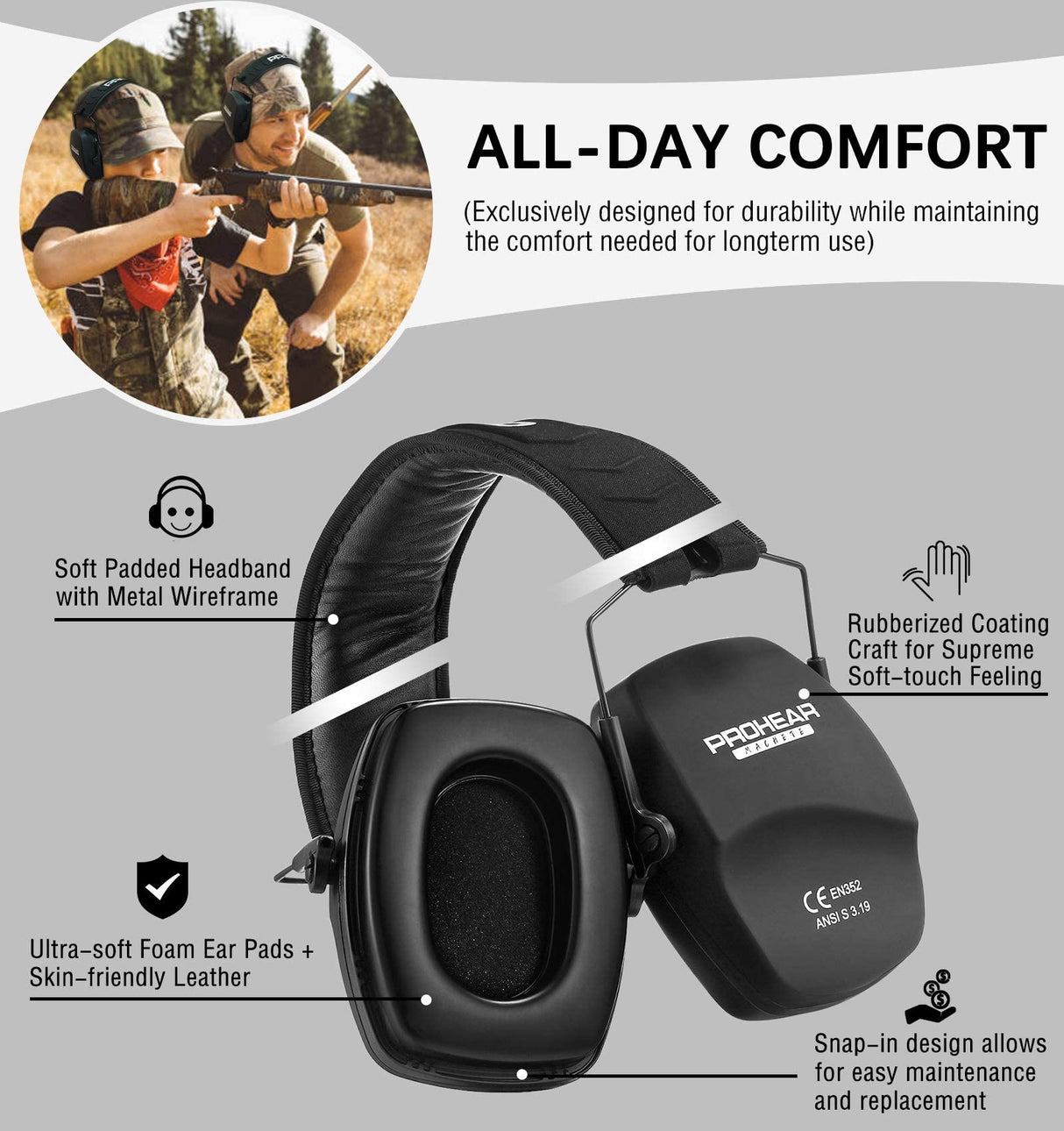 PROHEAR 016 Ear Protection Safety Earmuffs for Shooting, NRR 26dB Noise Reduction Slim Passive Hearing Protector with Low-Profile Earcups, Compact PROHEAR