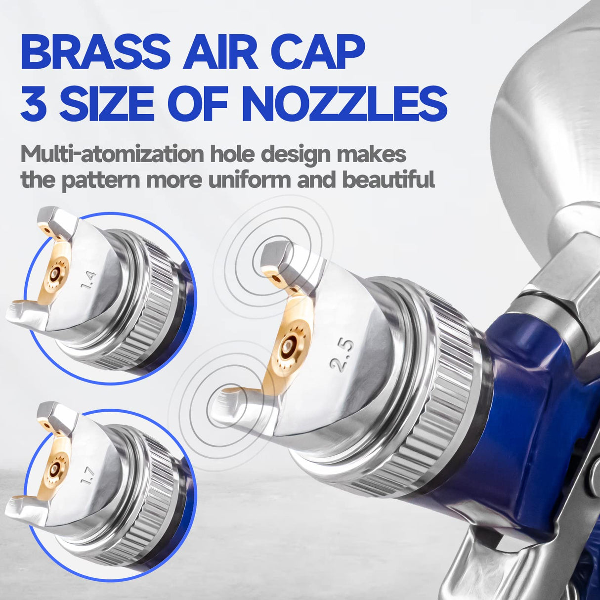 Auto Paint Spray Gun Kit: HVLP Gravity Feed Spray Gun with 1.4mm 1.7mm 2.5mm Nozzles, Air Spray Gun with 1000cc Aluminum Cup & Gauge for Auto Paint, Nefepho